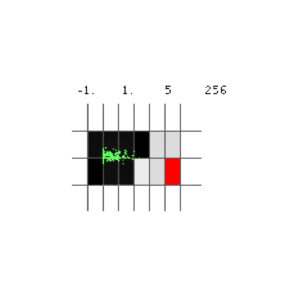 MUSIC HEAD